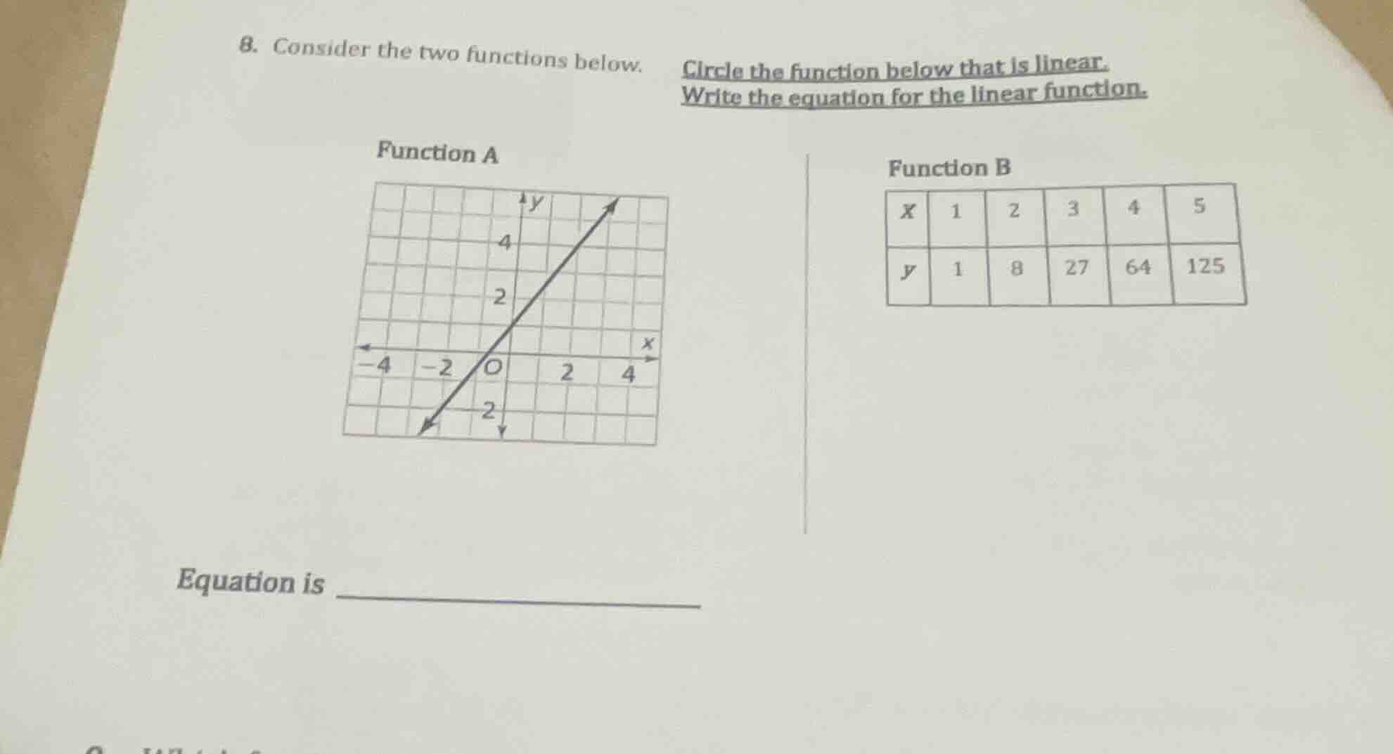 8. consider the two functions below. circle the function below that is …