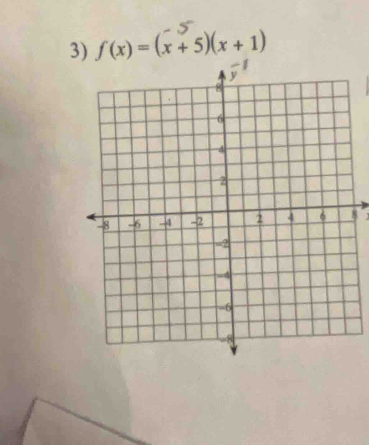 3) $f(x)=(x + 5)(x + 1)$