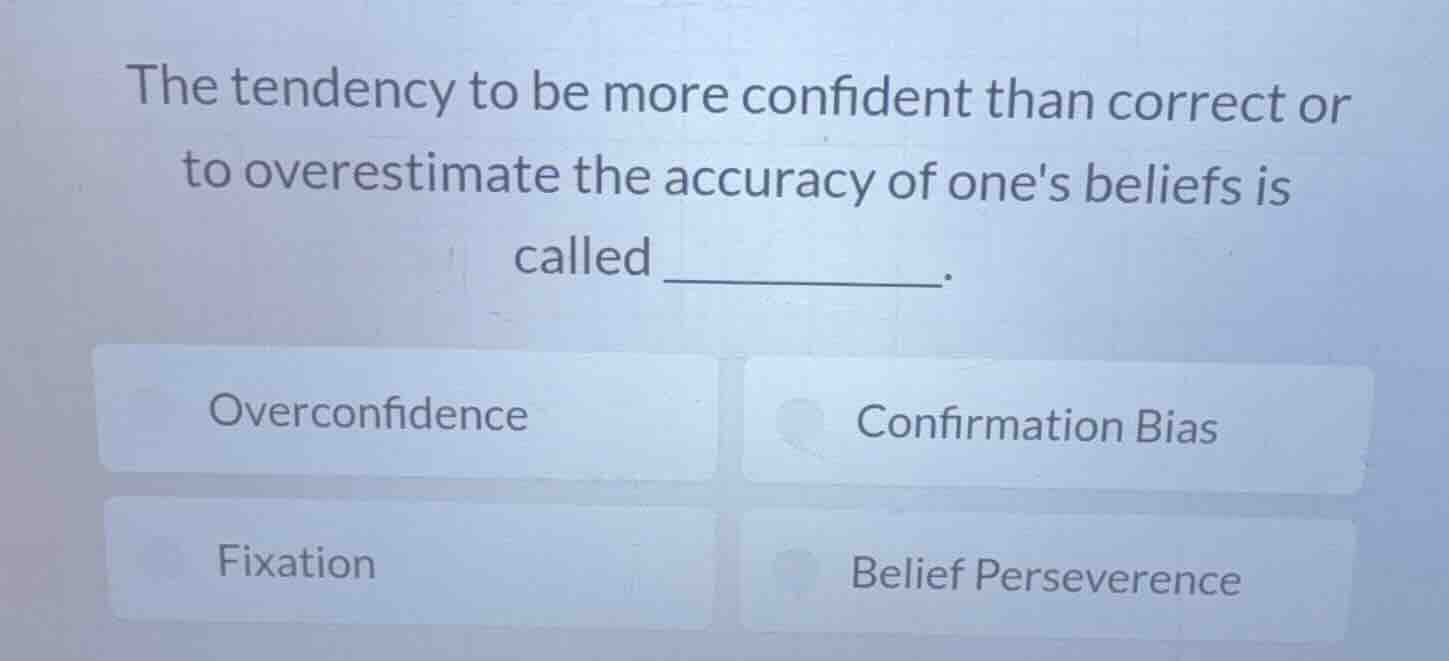 the tendency to be more confident than correct or to overestimate the a…