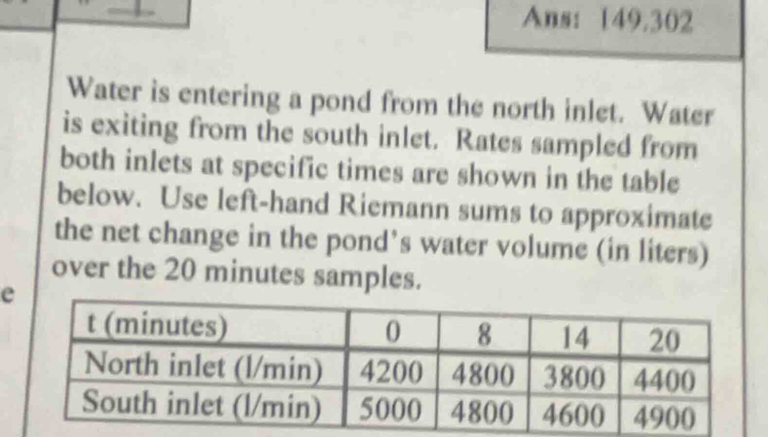 water is entering a pond from the north inlet. water is exiting from th…