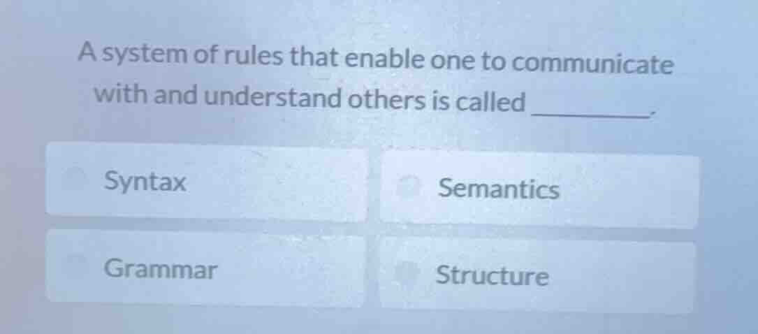 a system of rules that enable one to communicate with and understand ot…