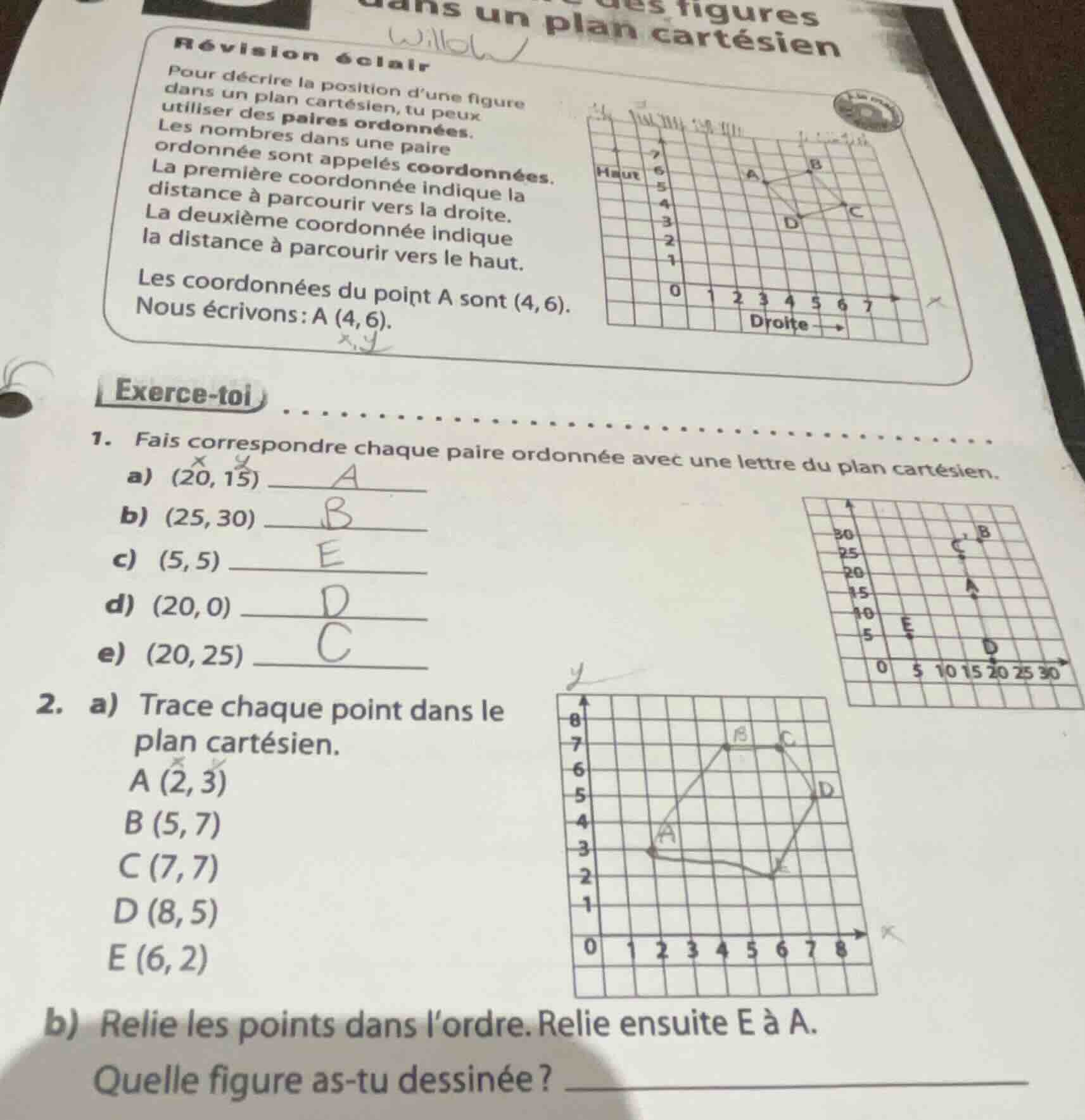 révision éclair pour décrire la position d’une figure dans un plan cart…