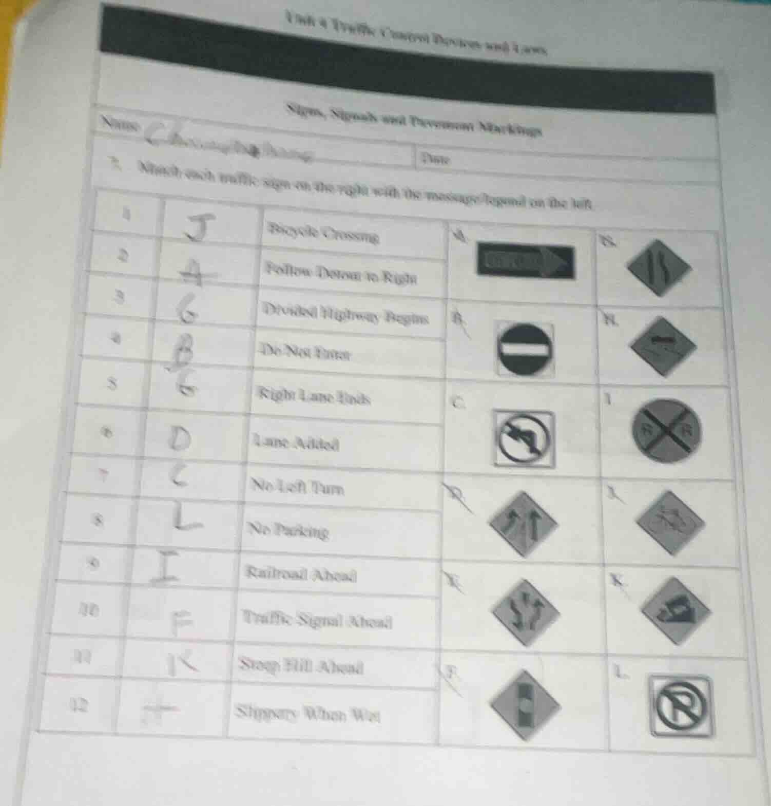 unit 4 traffic control devices and laws signs, signals and pavement mar…