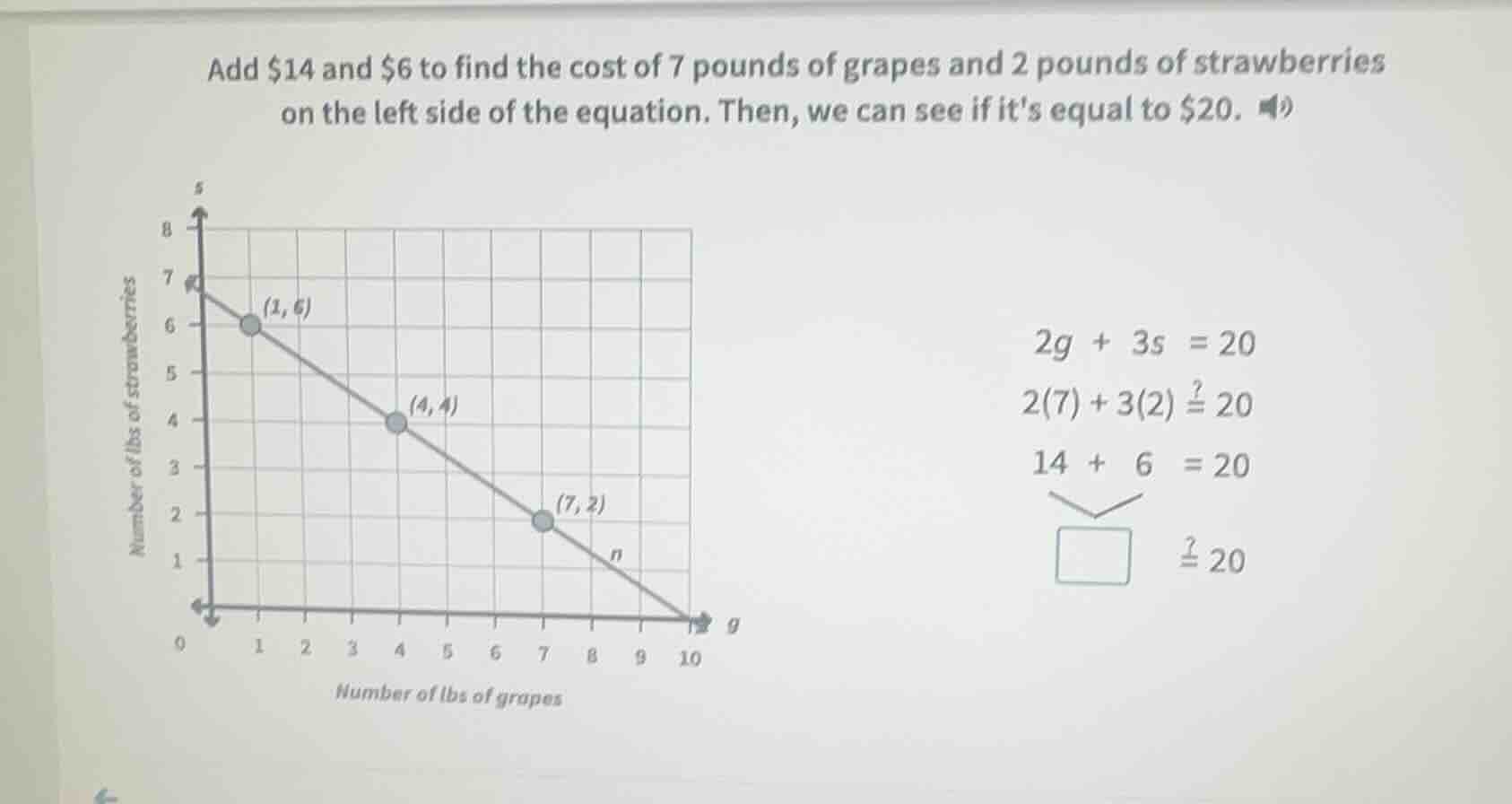 add $14 and $6 to find the cost of 7 pounds of grapes and 2 pounds of s…
