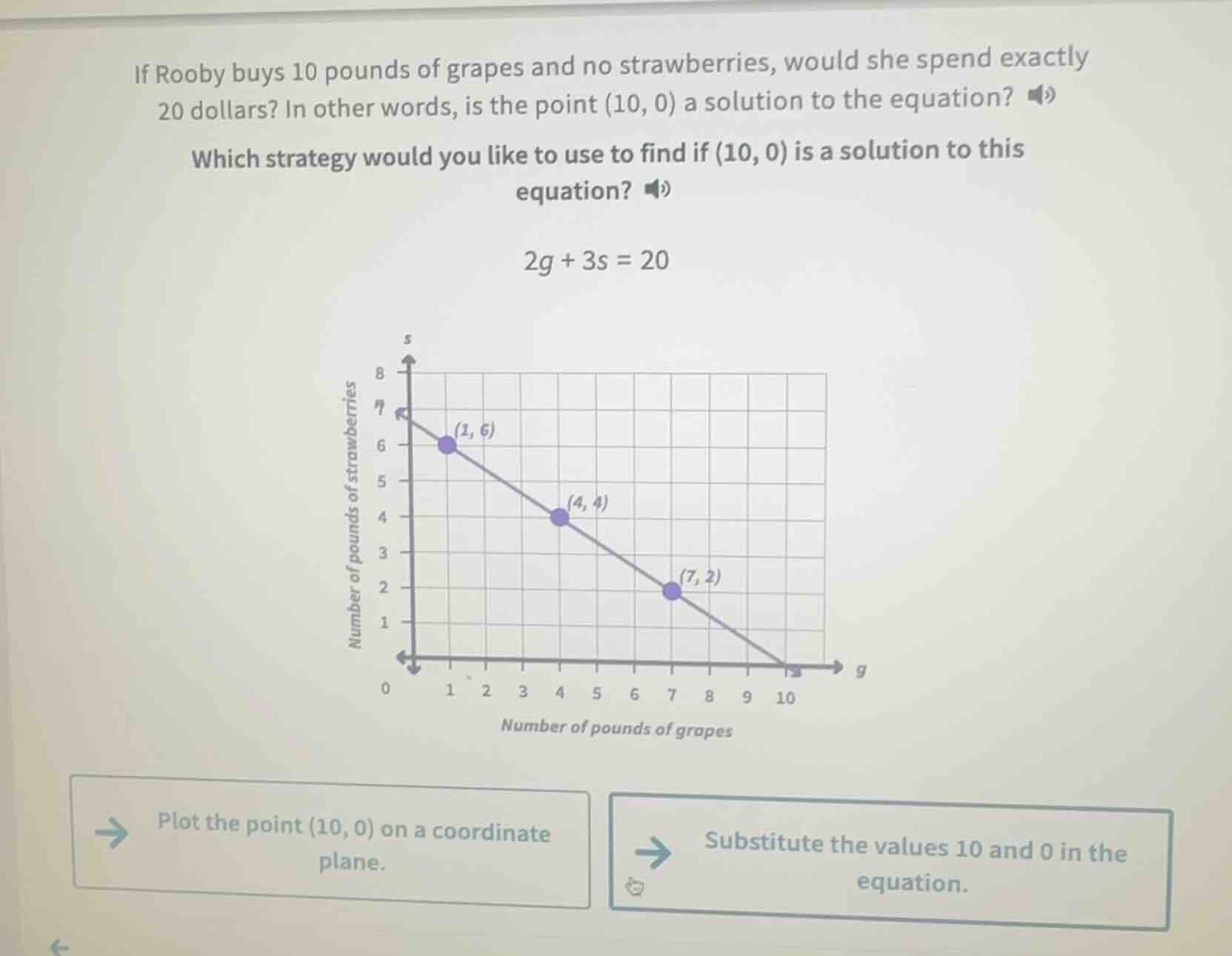 if rooby buys 10 pounds of grapes and no strawberries, would she spend …