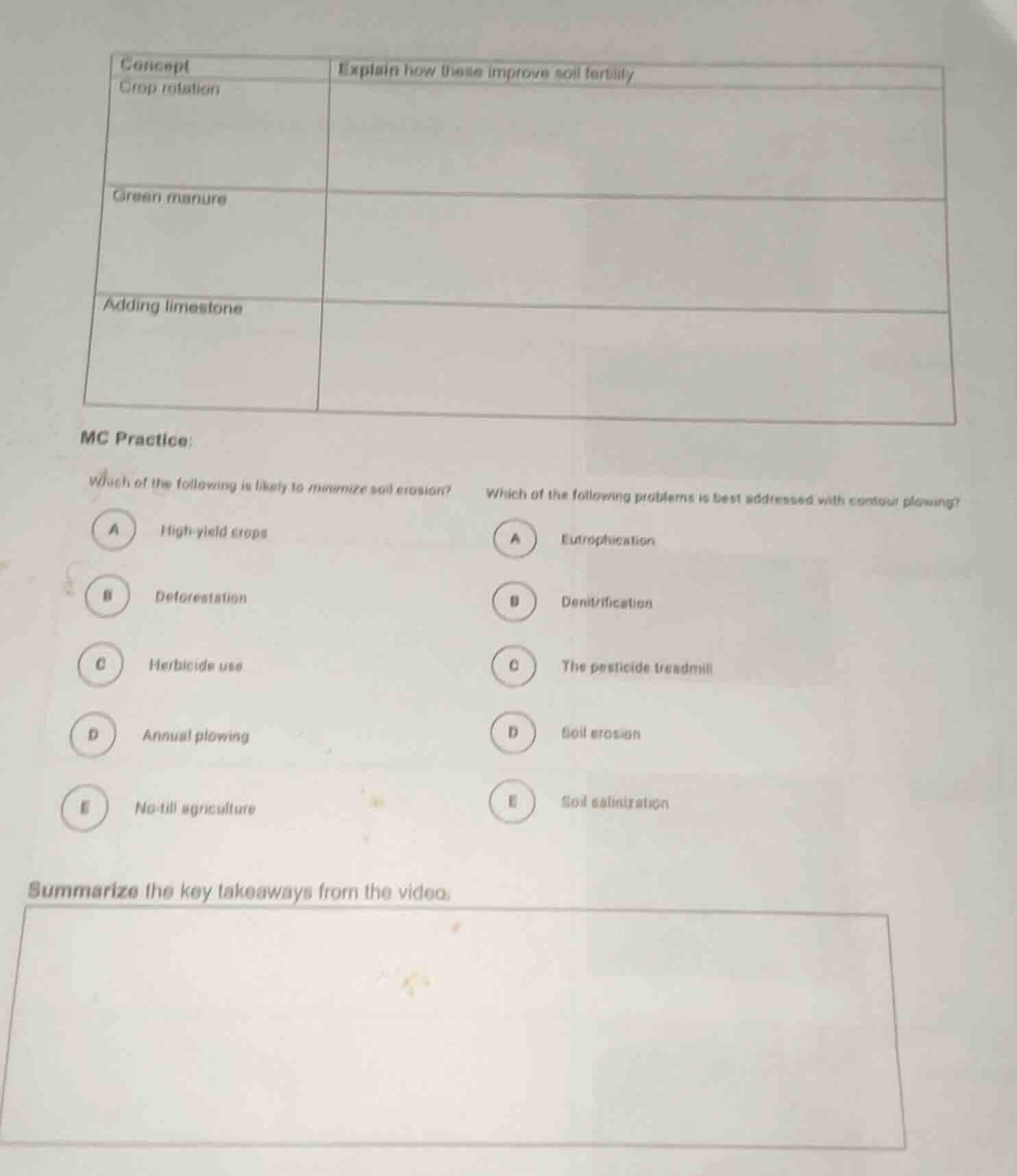 concept | explain how these improve soil fertility crop rotation | gree…
