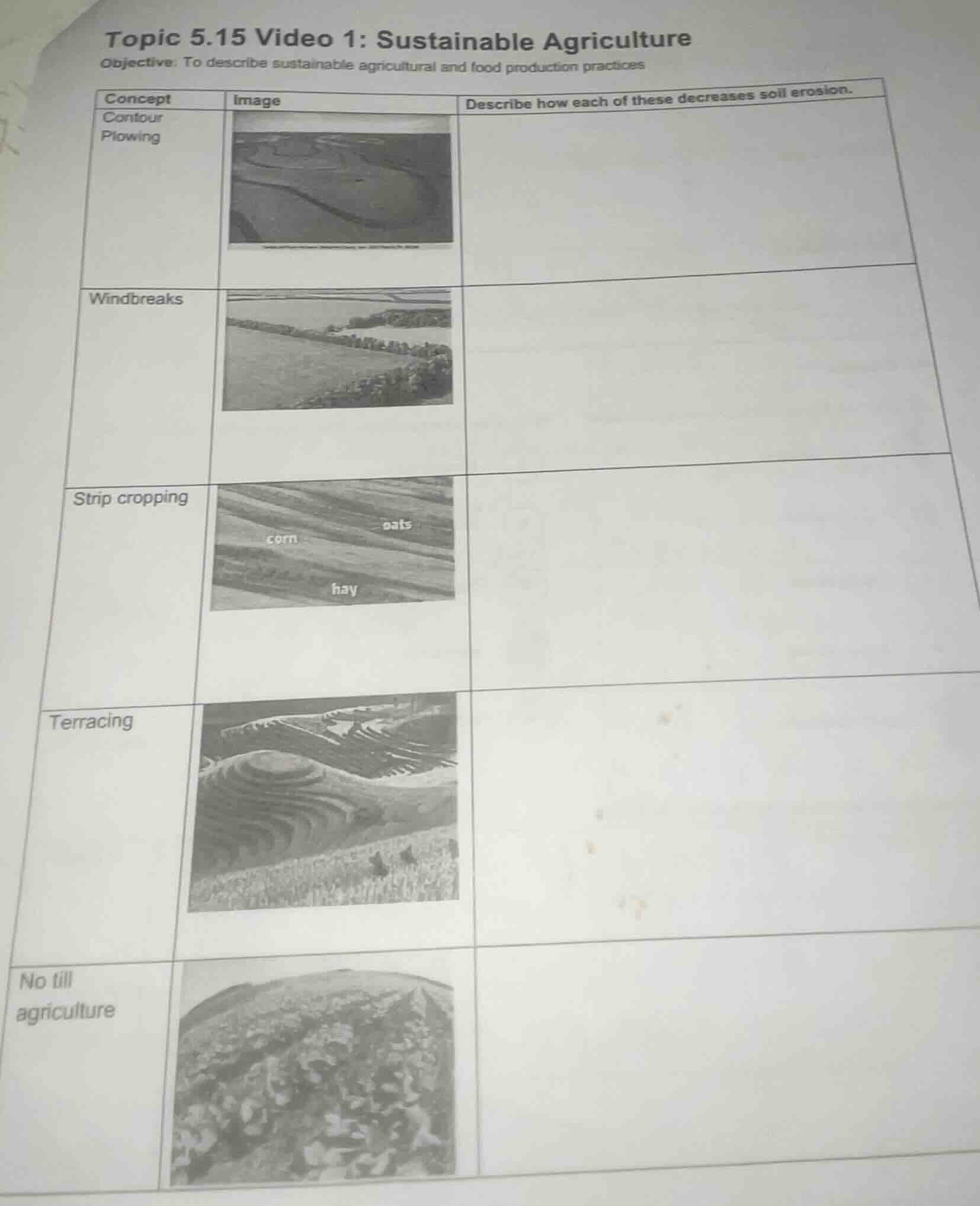 topic 5.15 video 1: sustainable agriculture objective: to describe sust…