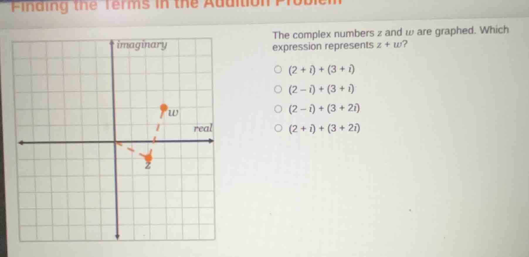 the complex numbers z and w are graphed. which expression represents z …