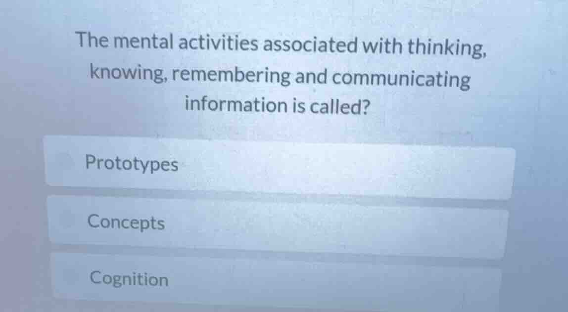 the mental activities associated with thinking, knowing, remembering an…