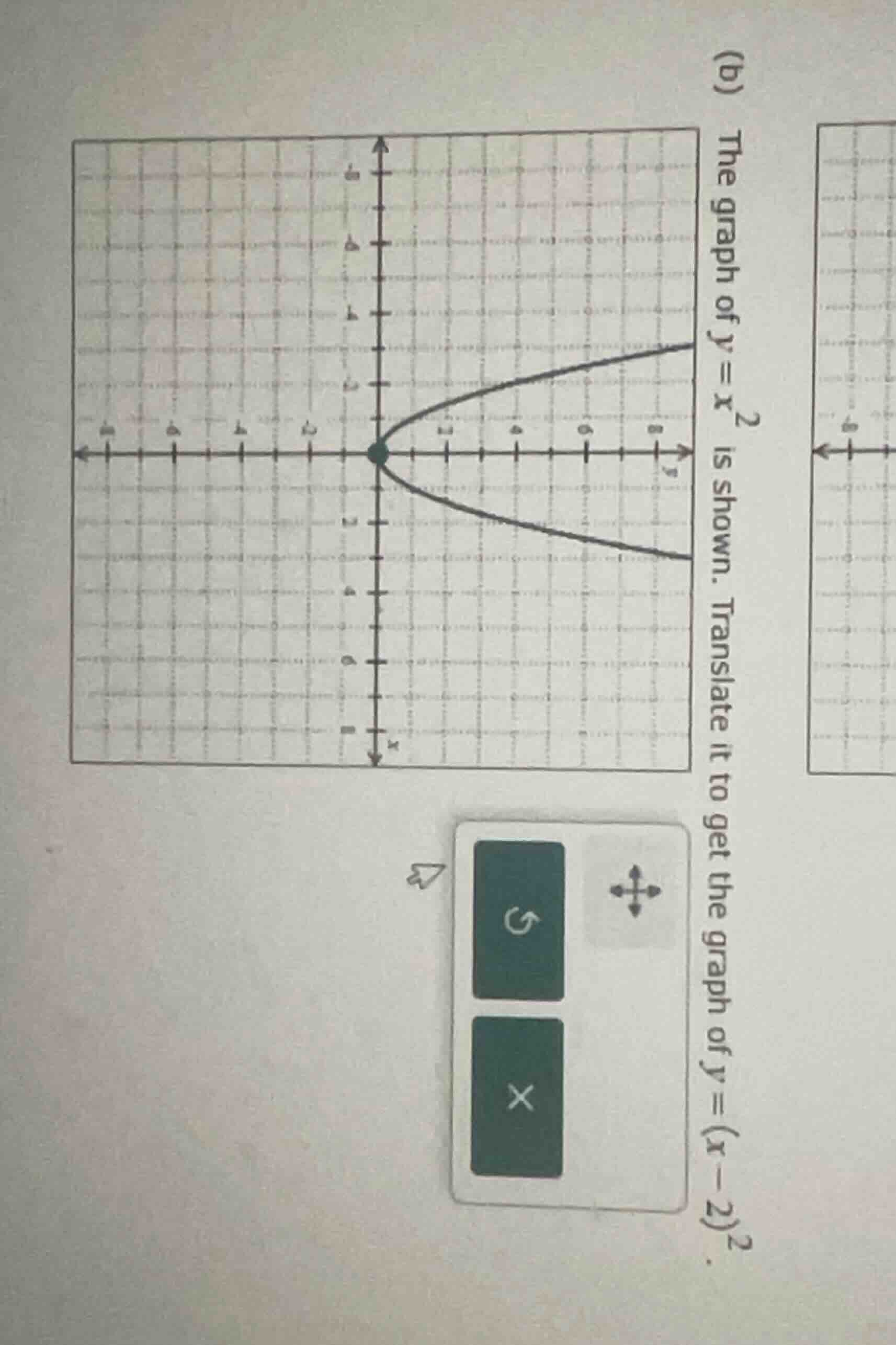 (b) the graph of $y = x^2$ is shown. translate it to get the graph of $…