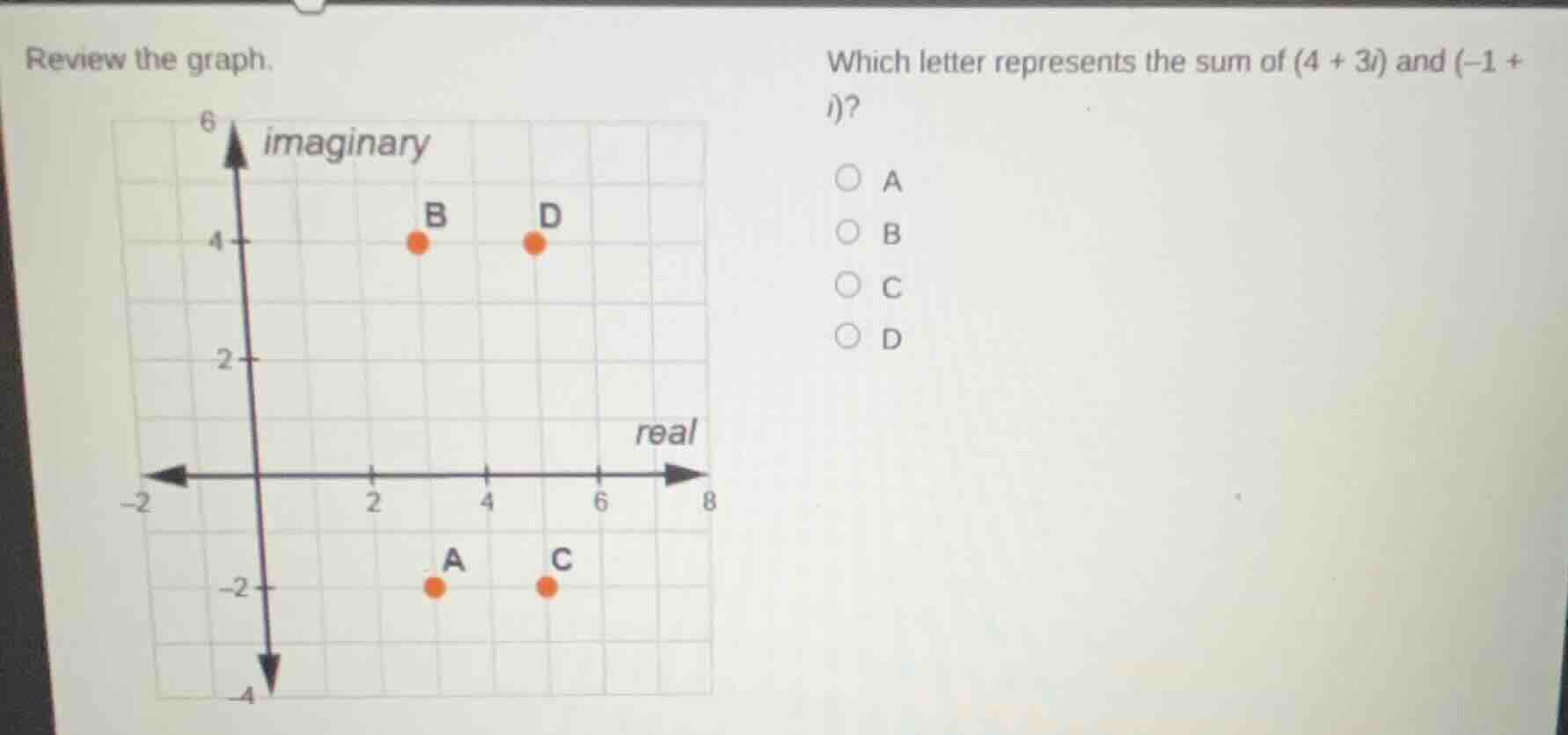 review the graph. which letter represents the sum of (4 + 3i) and (-1 +…