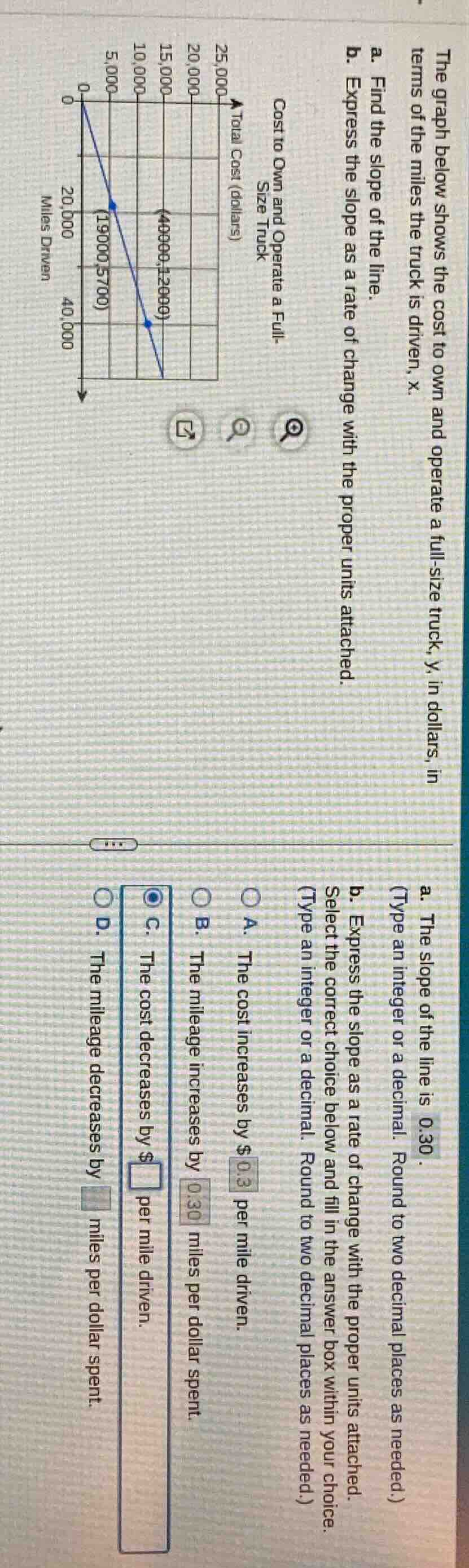 cost to own and operate a full-size truck the graph below shows the cos…