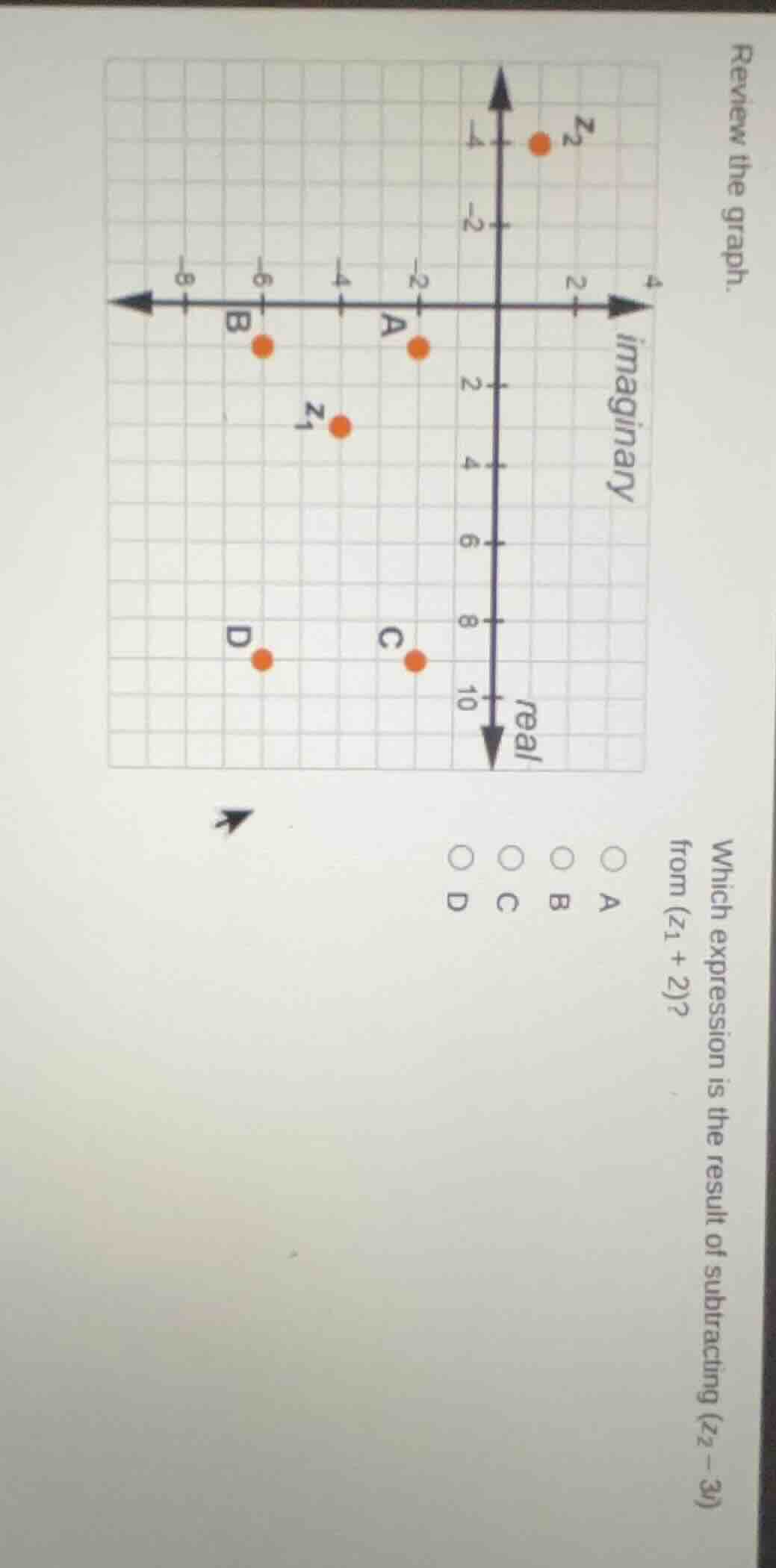 review the graph. which expression is the result of subtracting (z₂ − 3…