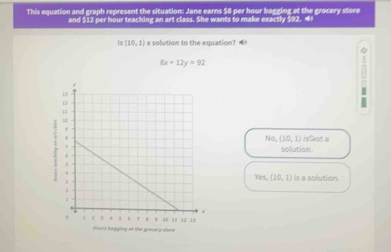 this equation and graph represent the situation: jane earns $8 per hour…