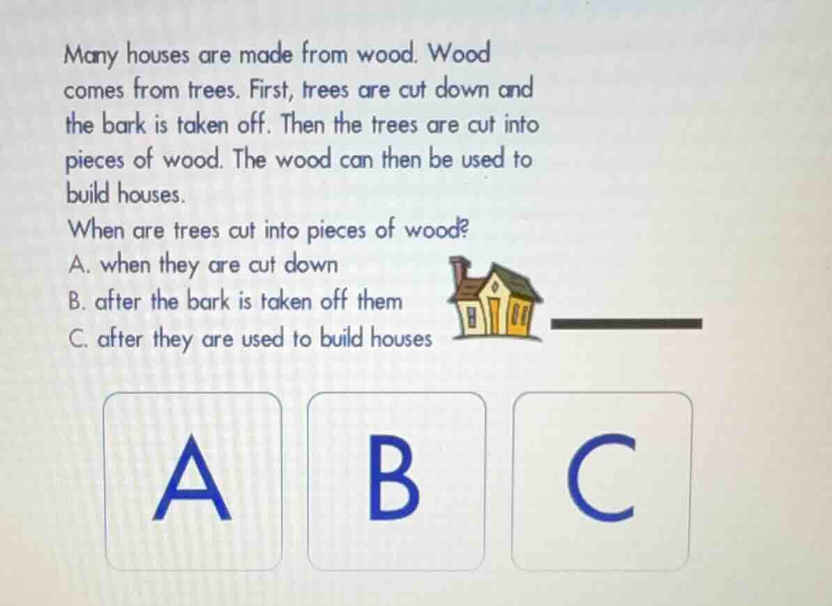 many houses are made from wood. wood comes from trees. first, trees are…