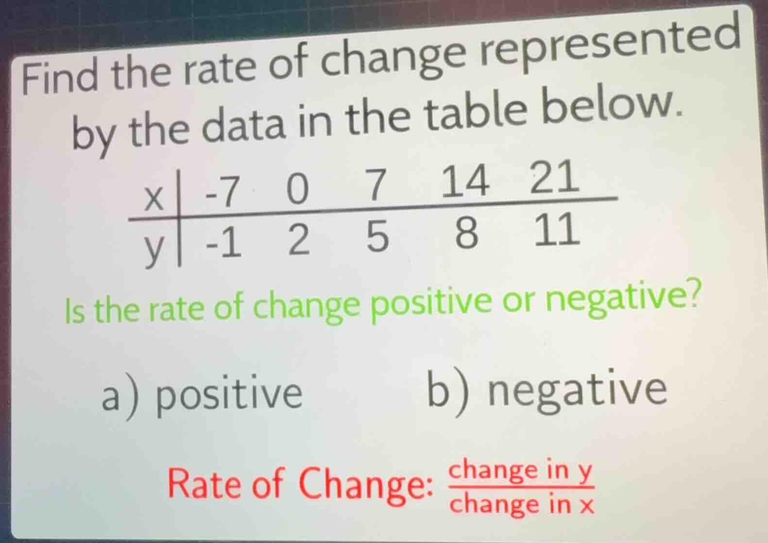 find the rate of change represented by the data in the table below. x |…
