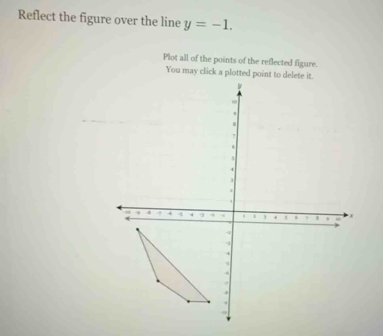 reflect the figure over the line $y = -1$. plot all of the points of th…