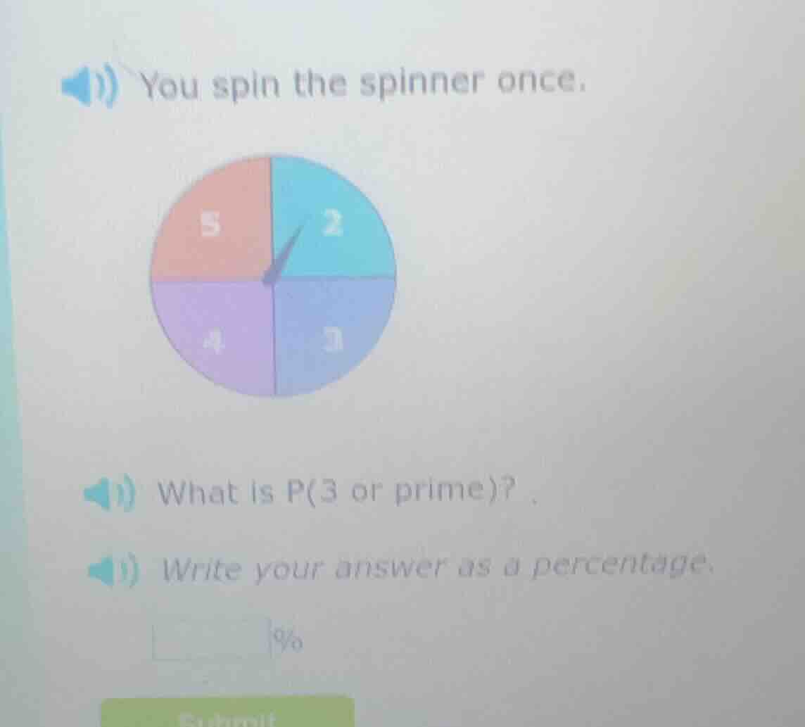 you spin the spinner once. what is p(3 or prime)? write your answer as …