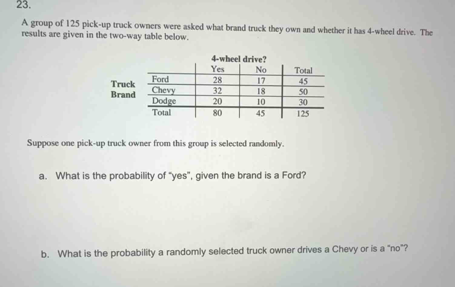 23. a group of 125 pick - up truck owners were asked what brand truck t…