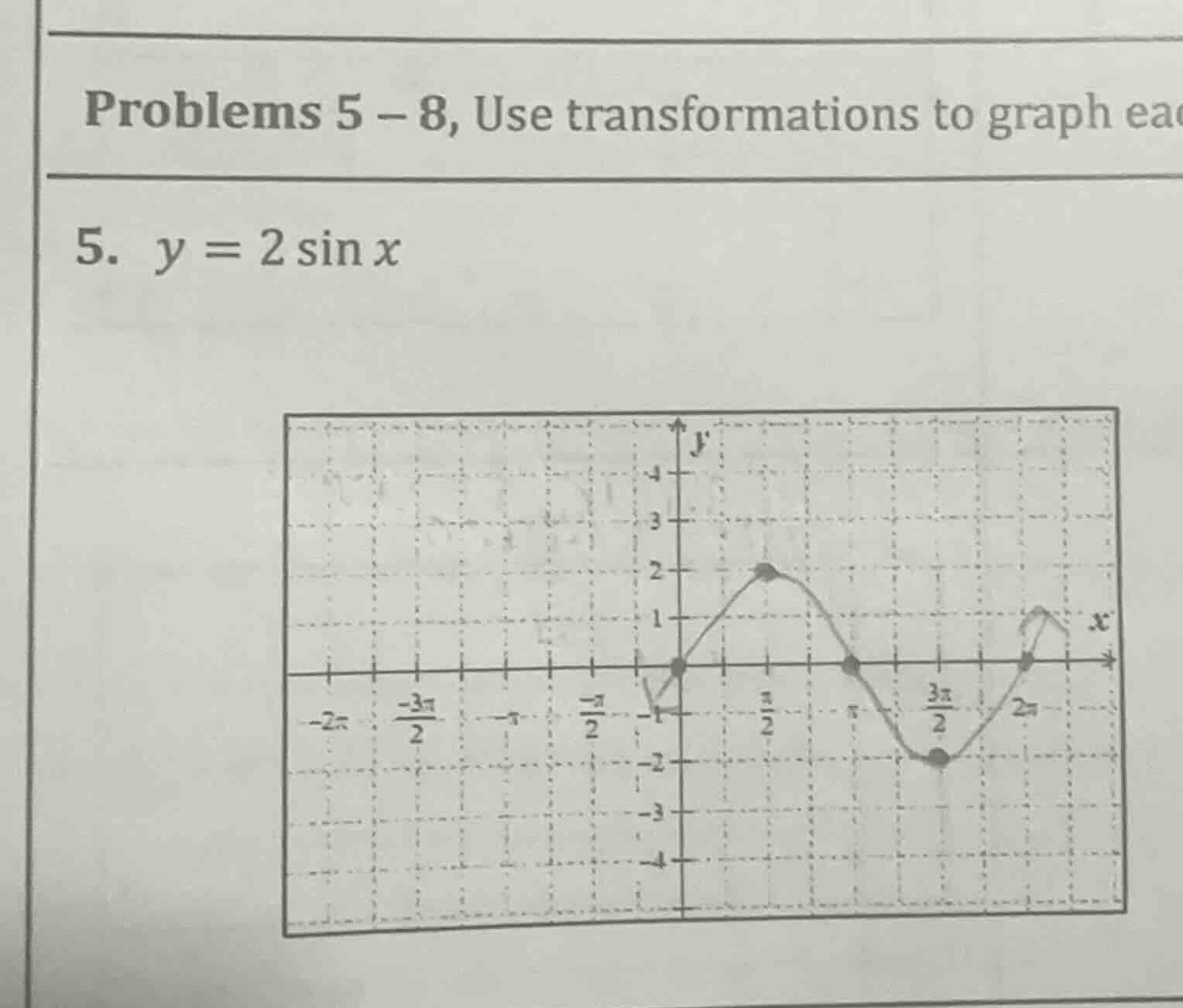 problems 5 – 8, use transformations to graph eac 5. $y = 2sin x$
