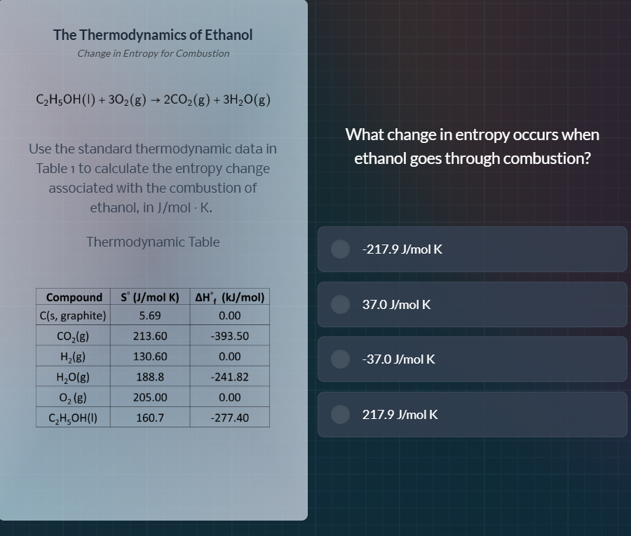 the thermodynamics of ethanol change in entropy for combustion c₂h₅oh(l…