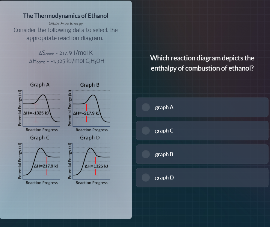 the thermodynamics of ethanol gibbs free energy consider the following …