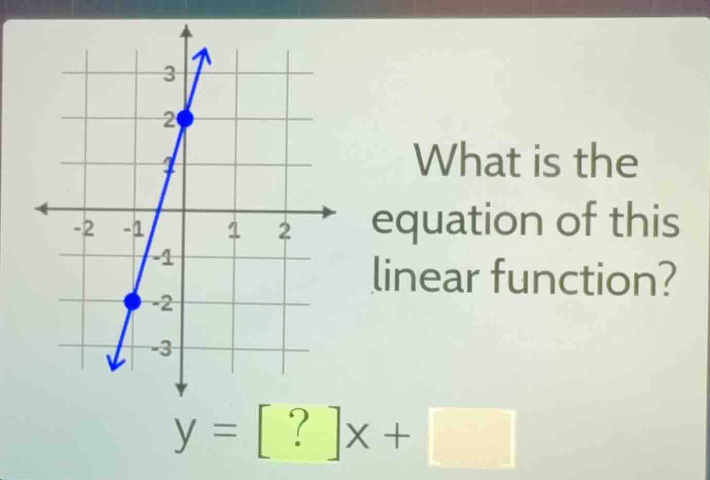what is the equation of this linear function? y = ?x +