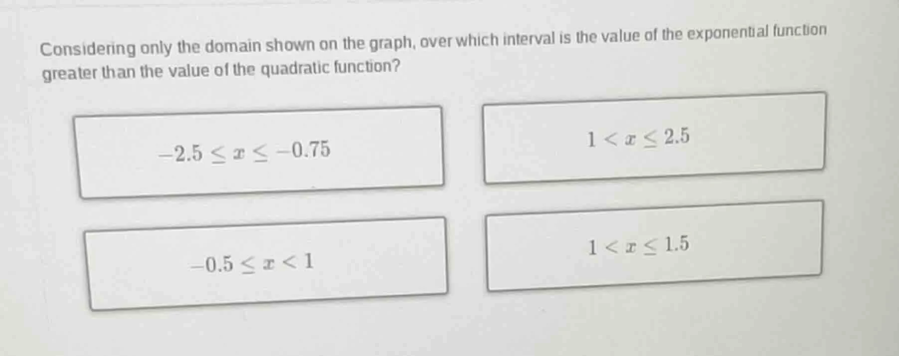 considering only the domain shown on the graph, over which interval is …