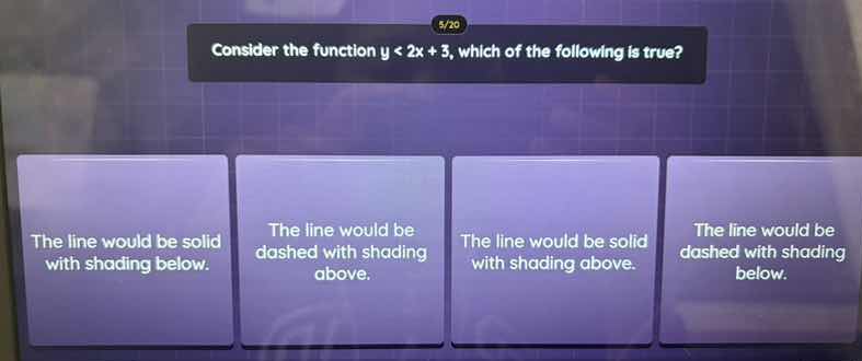 consider the function ( y < 2x + 3 ), which of the following is true? t…