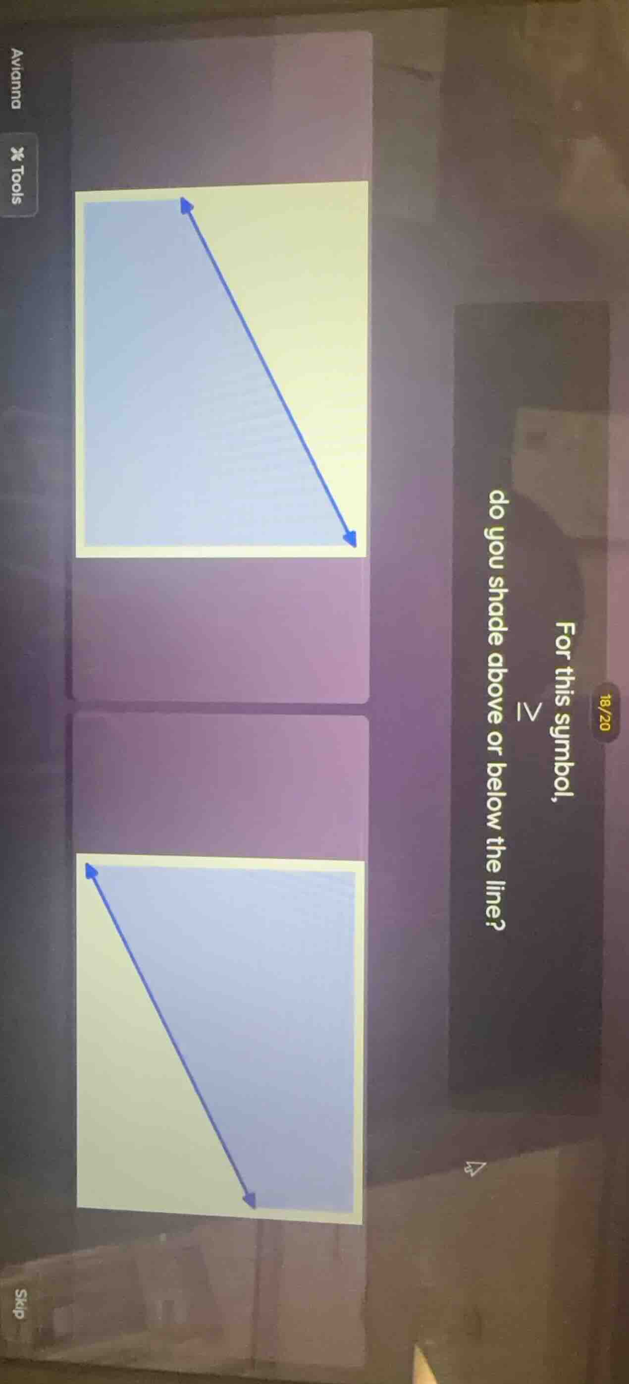 for this symbol, ≥ do you shade above or below the line?