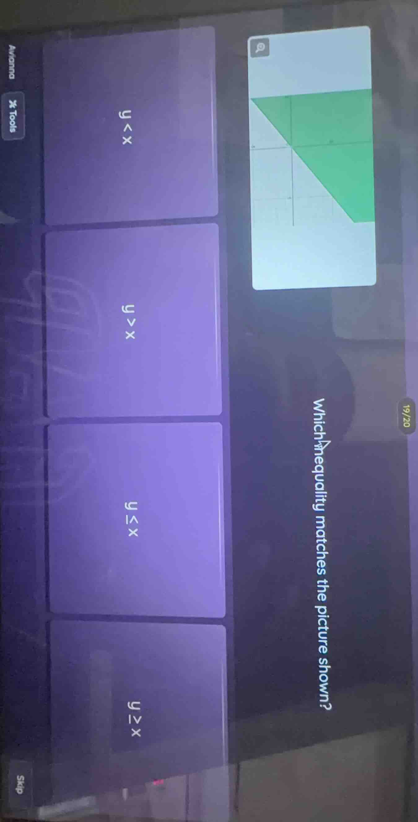 which inequality matches the picture shown? options: y < x, y > x, y ≤ …