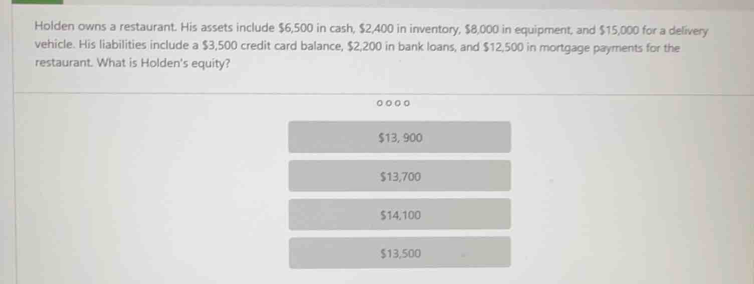holden owns a restaurant. his assets include $6,500 in cash, $2,400 in …