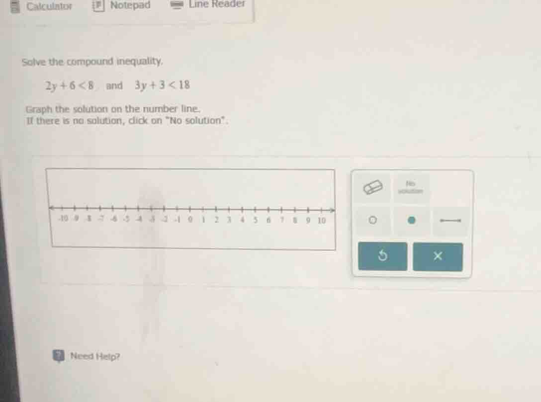 solve the compound inequality. 2y + 6 < 8 and 3y + 3 < 18 graph the sol…