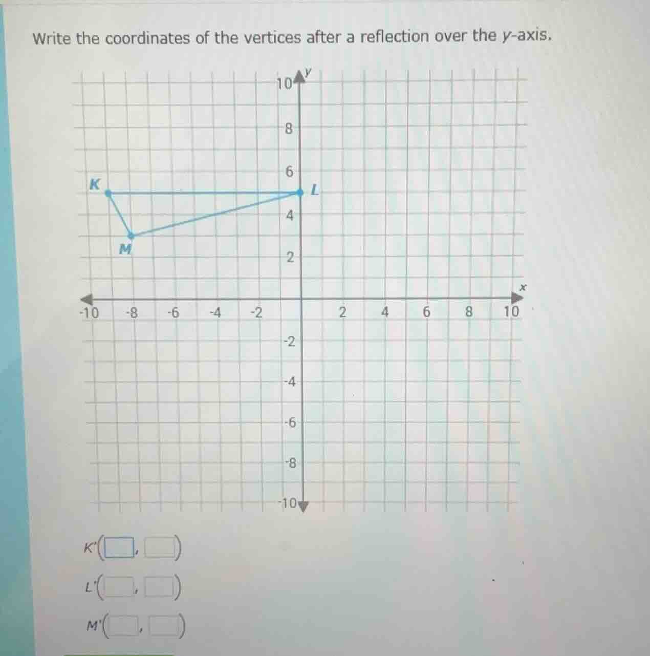 write the coordinates of the vertices after a reflection over the y - a…