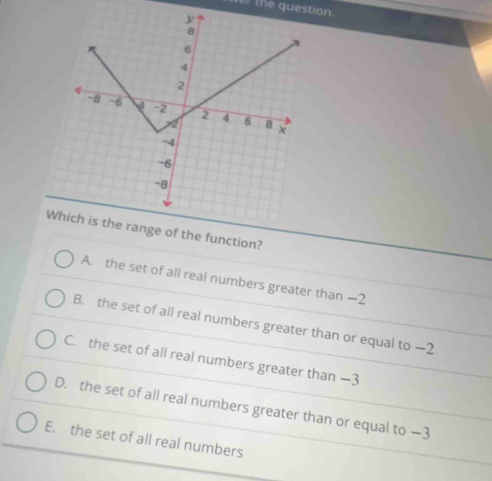 which is the range of the function? a. the set of all real numbers grea…