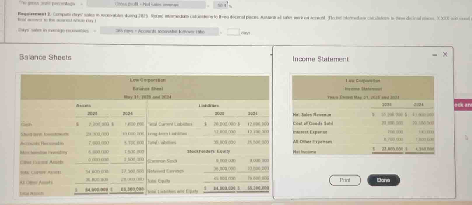 the gross profit percentage = gross profit ÷ net sales revenue = 59.4 %…