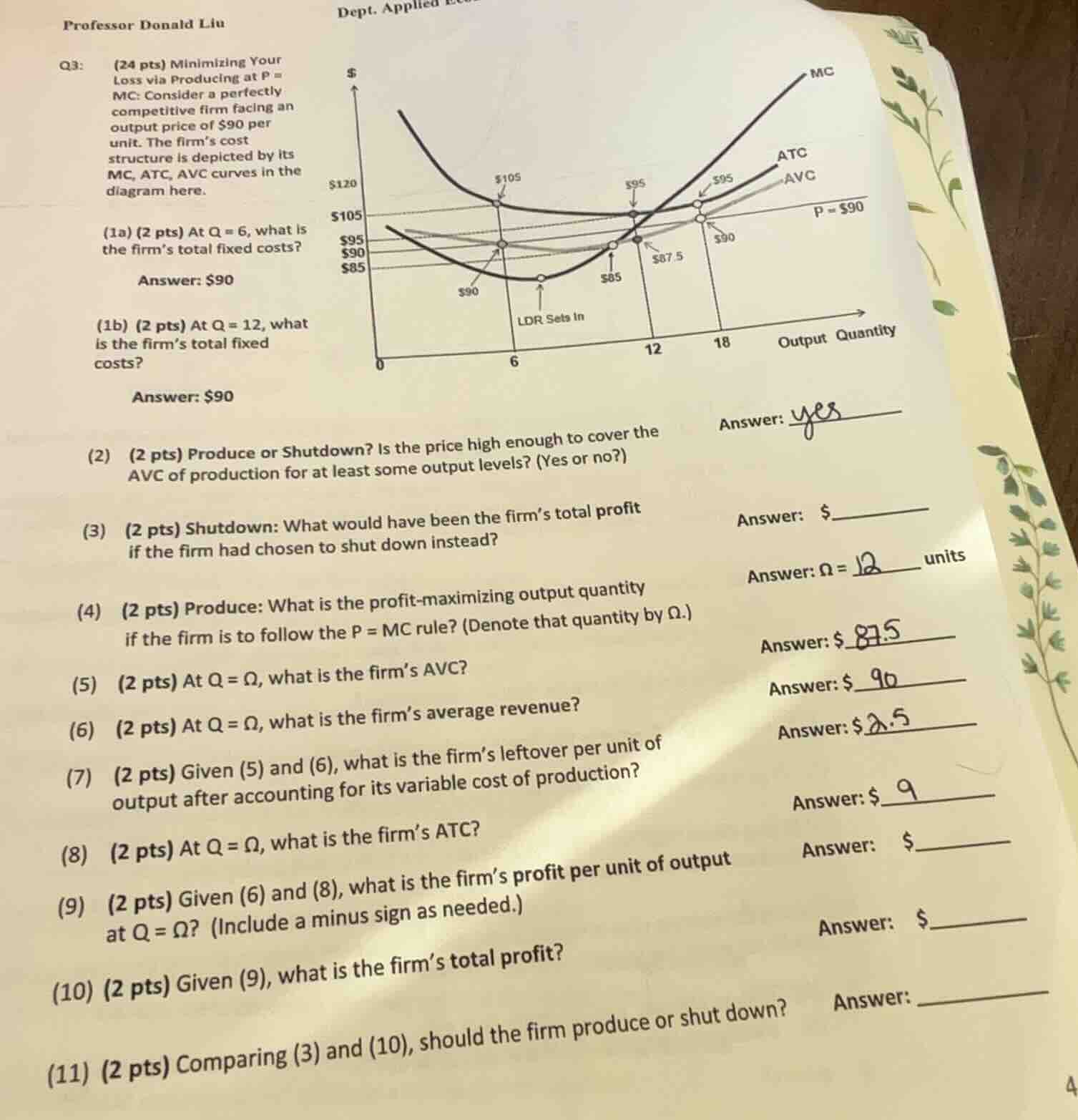 professor donald liu dept. applied q3: (24 pts) minimizing your loss vi…