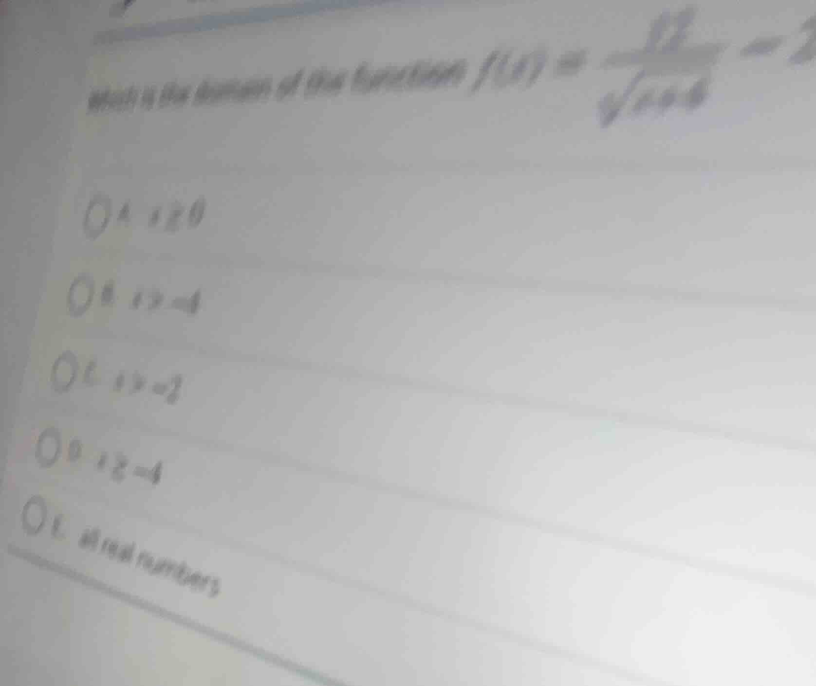 which is the domain of the function $f(x)=\\frac{11}{\\sqrt{x + 4}}-3$ …
