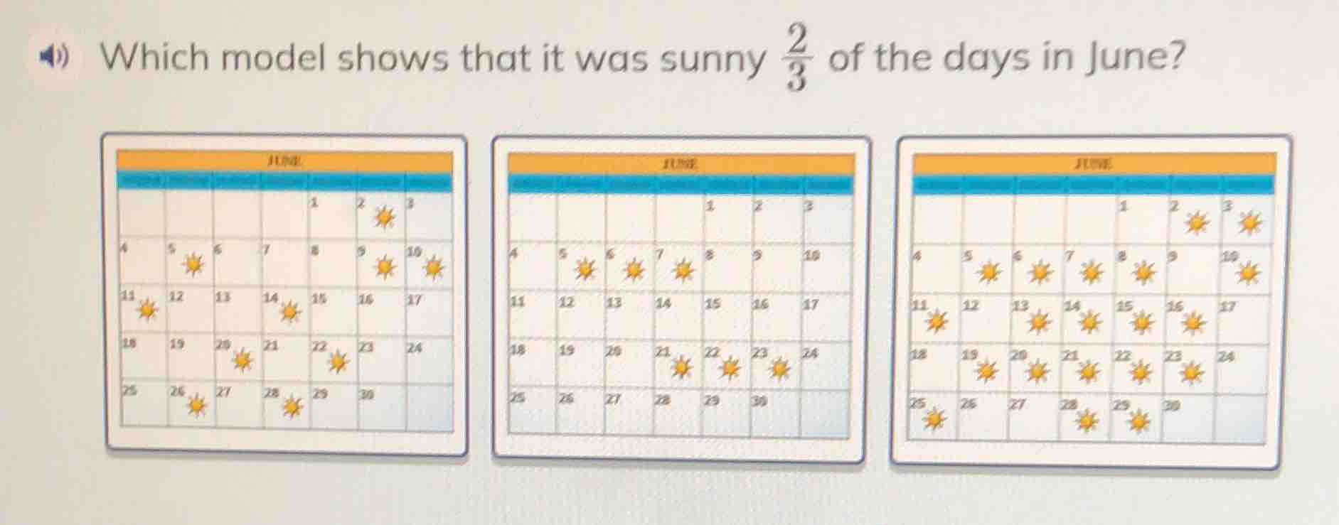 which model shows that it was sunny \\(\frac{2}{3}\\) of the days in ju…