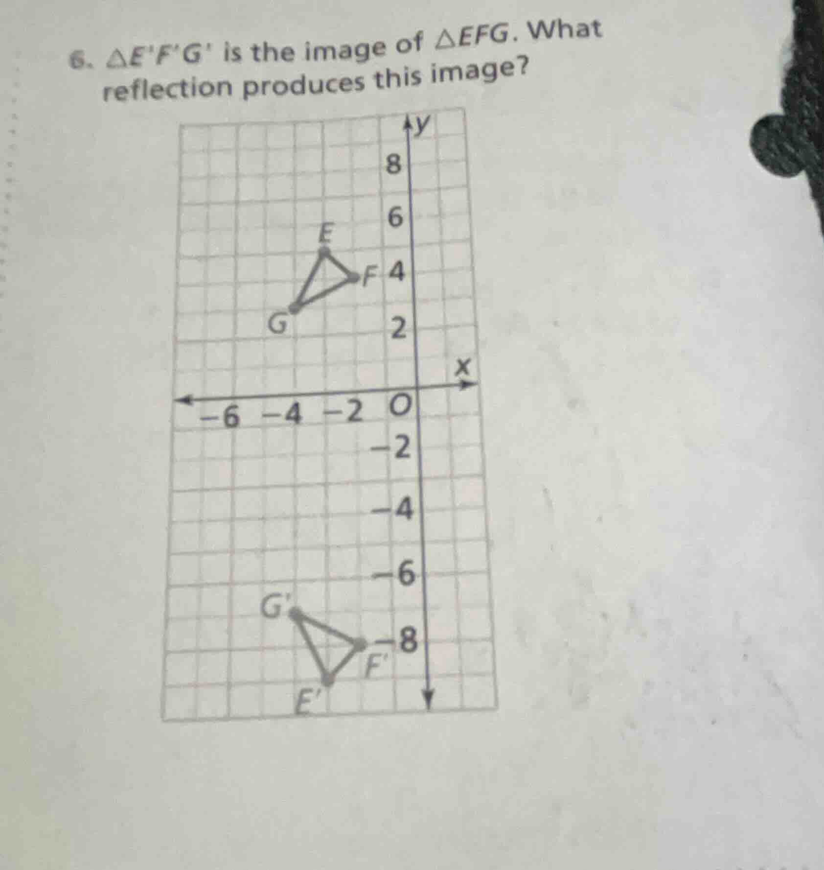 6. $\\triangle efg$ is the image of $\\triangle efg$. what reflection p…