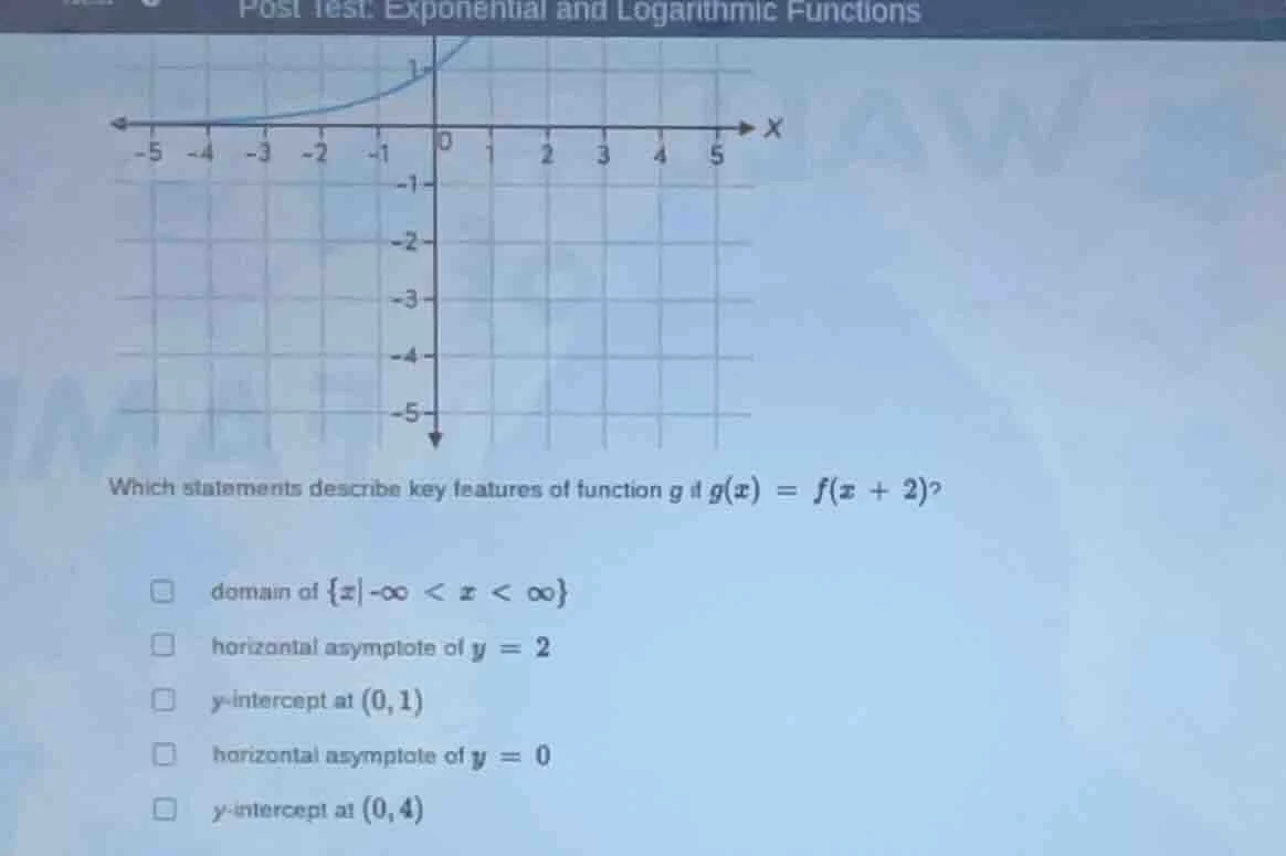 post test: exponential and logarithmic functions which statements descr…