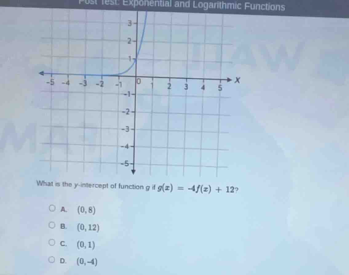 post test: exponential and logarithmic functions what is the y-intercep…