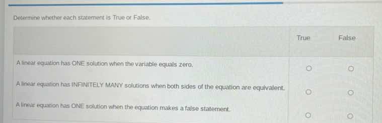 determine whether each statement is true or false. a linear equation ha…