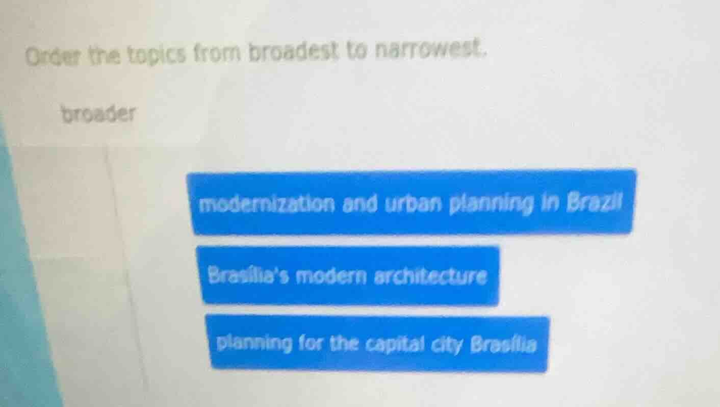 order the topics from broadest to narrowest. broader modernization and …