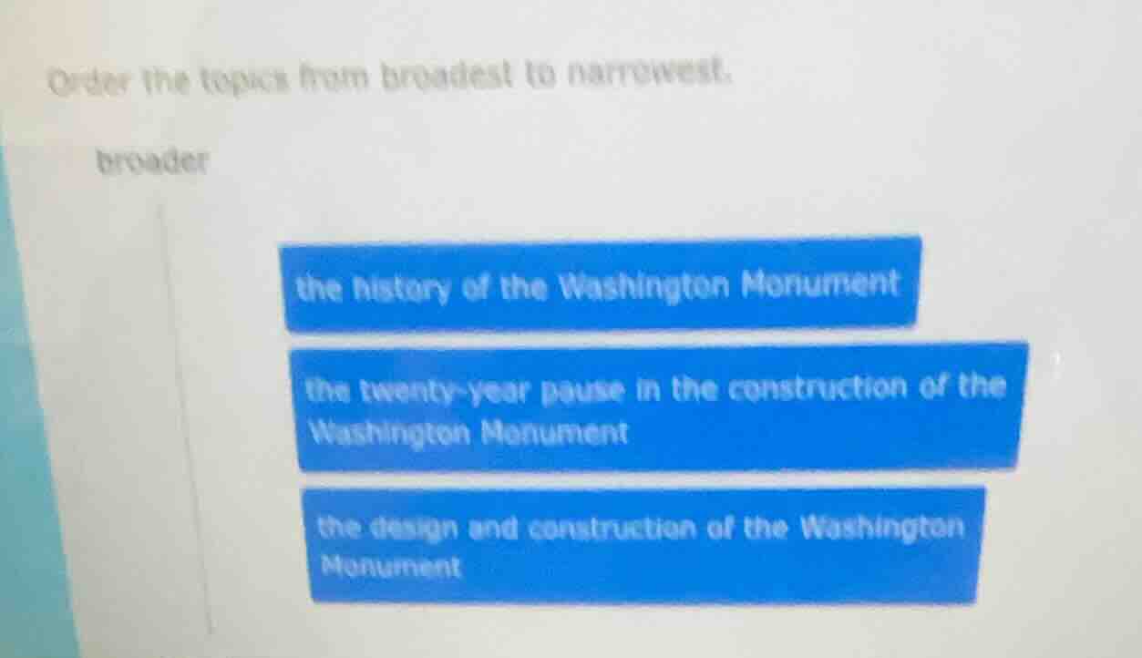 order the topics from broadest to narrowest. broader the history of the…