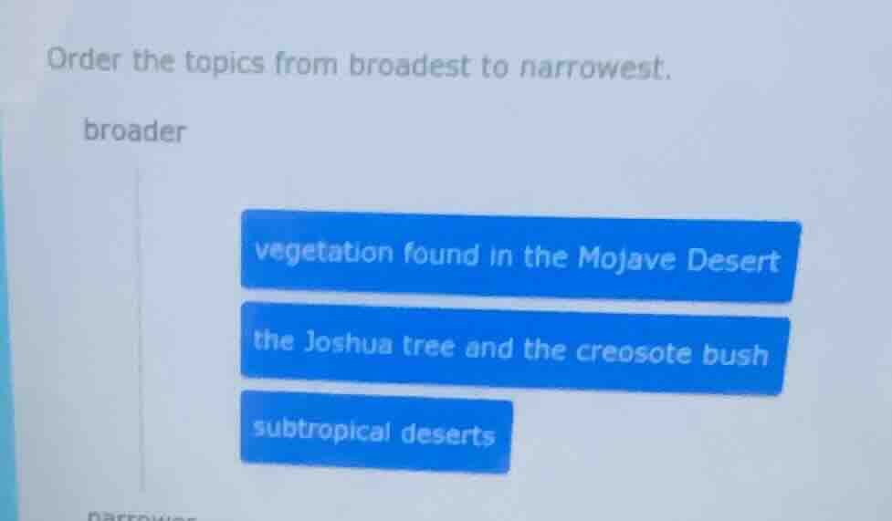 order the topics from broadest to narrowest. broader vegetation found i…