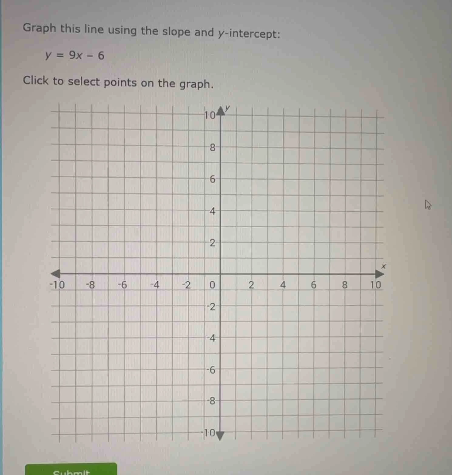 graph this line using the slope and y-intercept: y = 9x - 6 click to se…