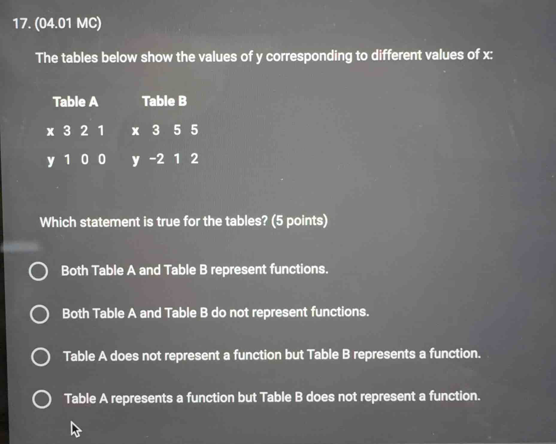 17. (04.01 mc) the tables below show the values of y corresponding to d…