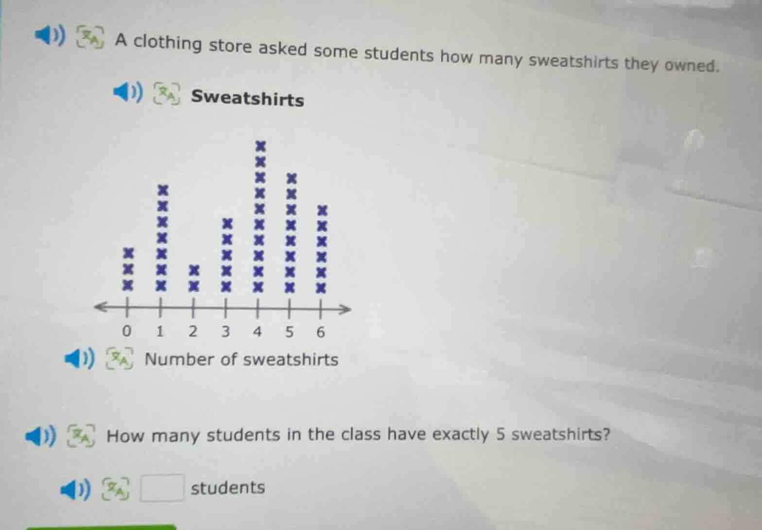 a clothing store asked some students how many sweatshirts they owned. s…