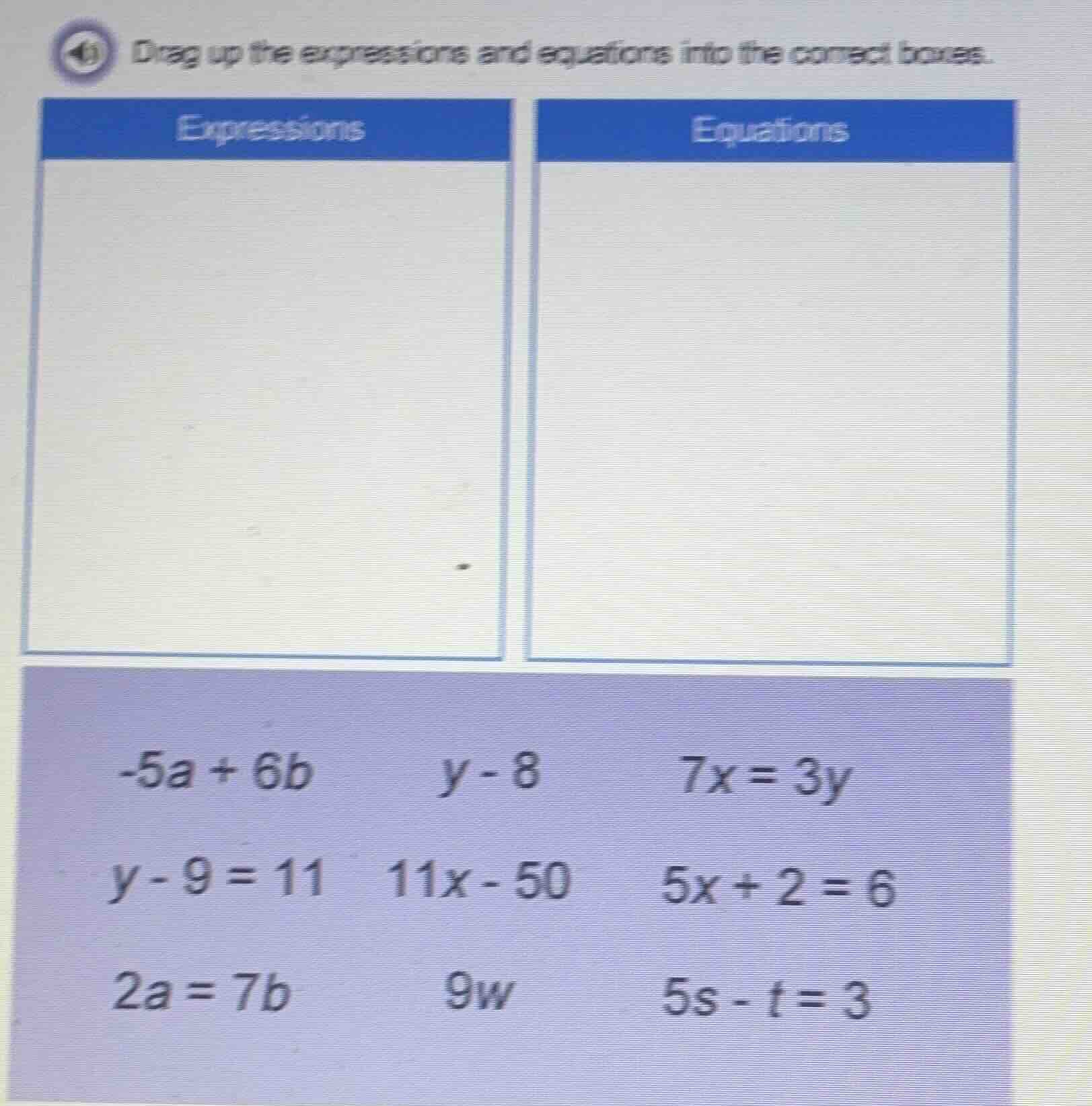 drag up the expressions and equations into the correct boxes. expressio…